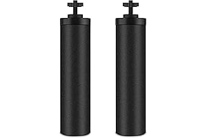 Berkeley Water Filter Replacements