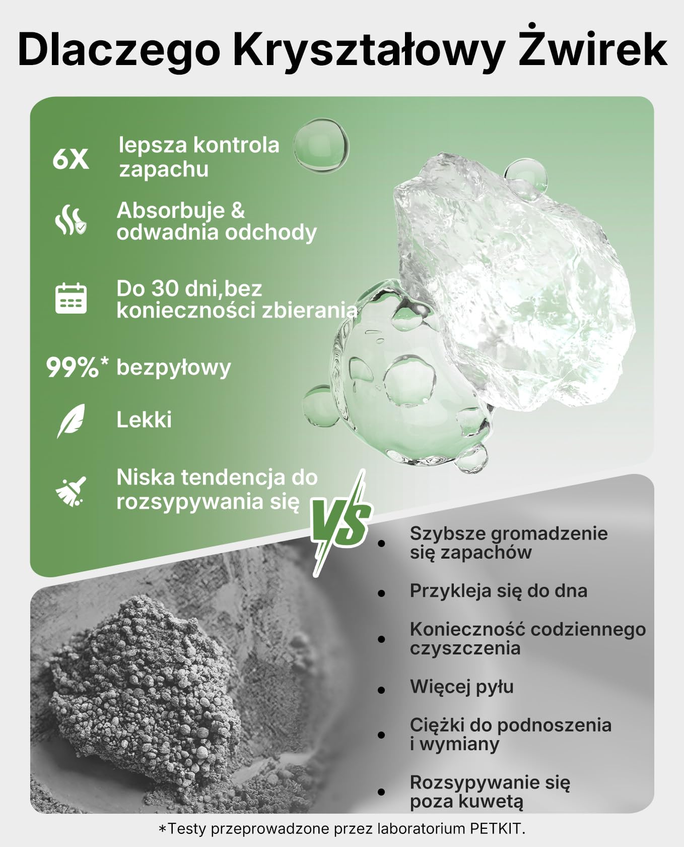 PETKIT PUROBOT CRYSTAL DUO Samoczyszcząca Kuweta dla Kota, Kamera AI, Automatyczna Kuweta dla Kota, Czyszczenie Dwukierunkowe, Wymienna Tacka, Monitorowanie Stanu Zdrowia, Eliminacja Zapachów