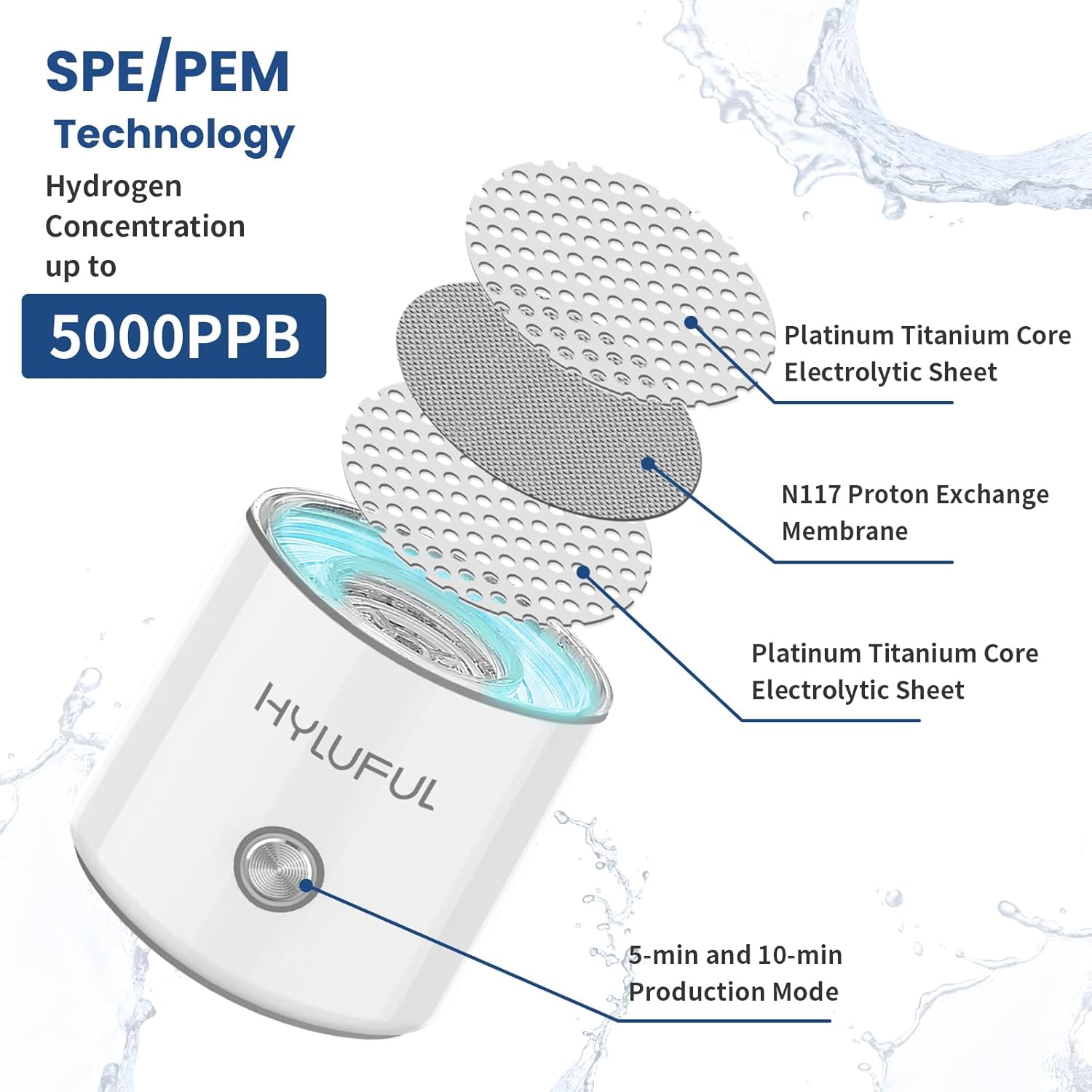 5000PPB Hydrogen Water Bottle, 3 in 1 Generator With SPE/PEM Electrolysis Technology, Water Ionizer Machine for Home, Office - White - Image 2