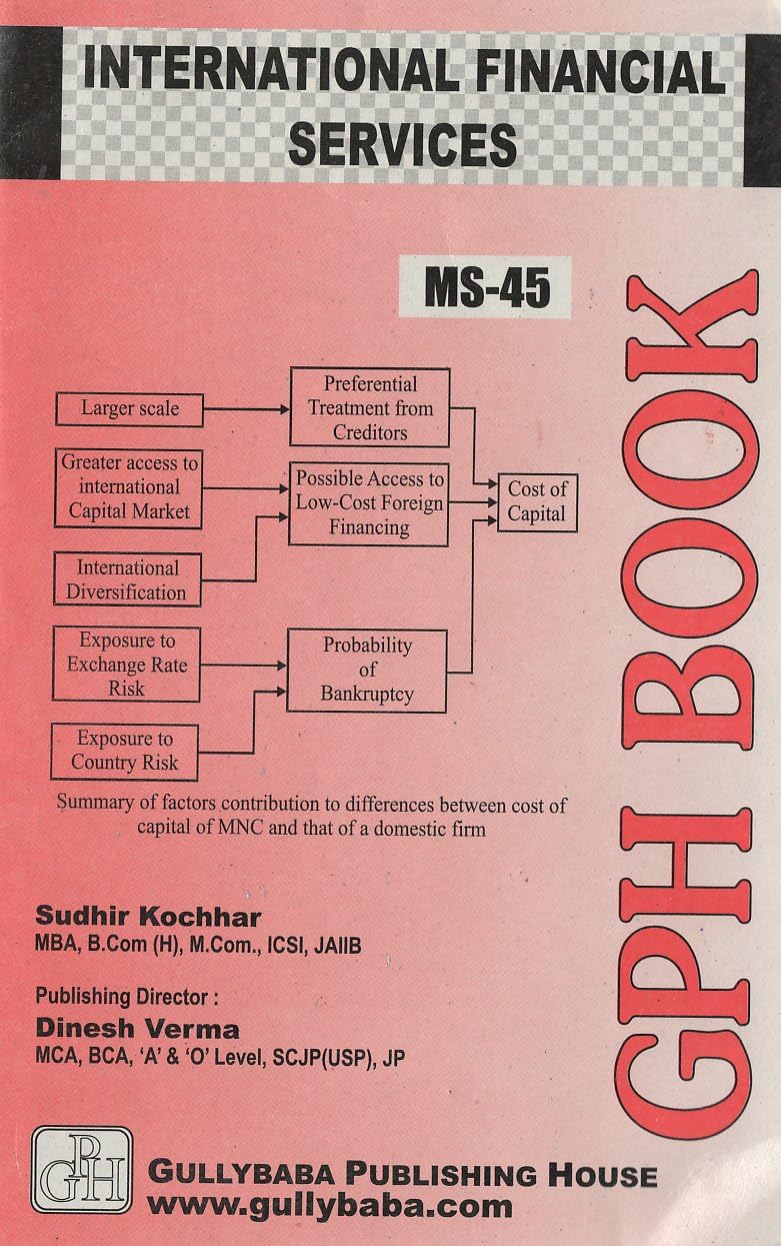 MS-45 International Financial Management