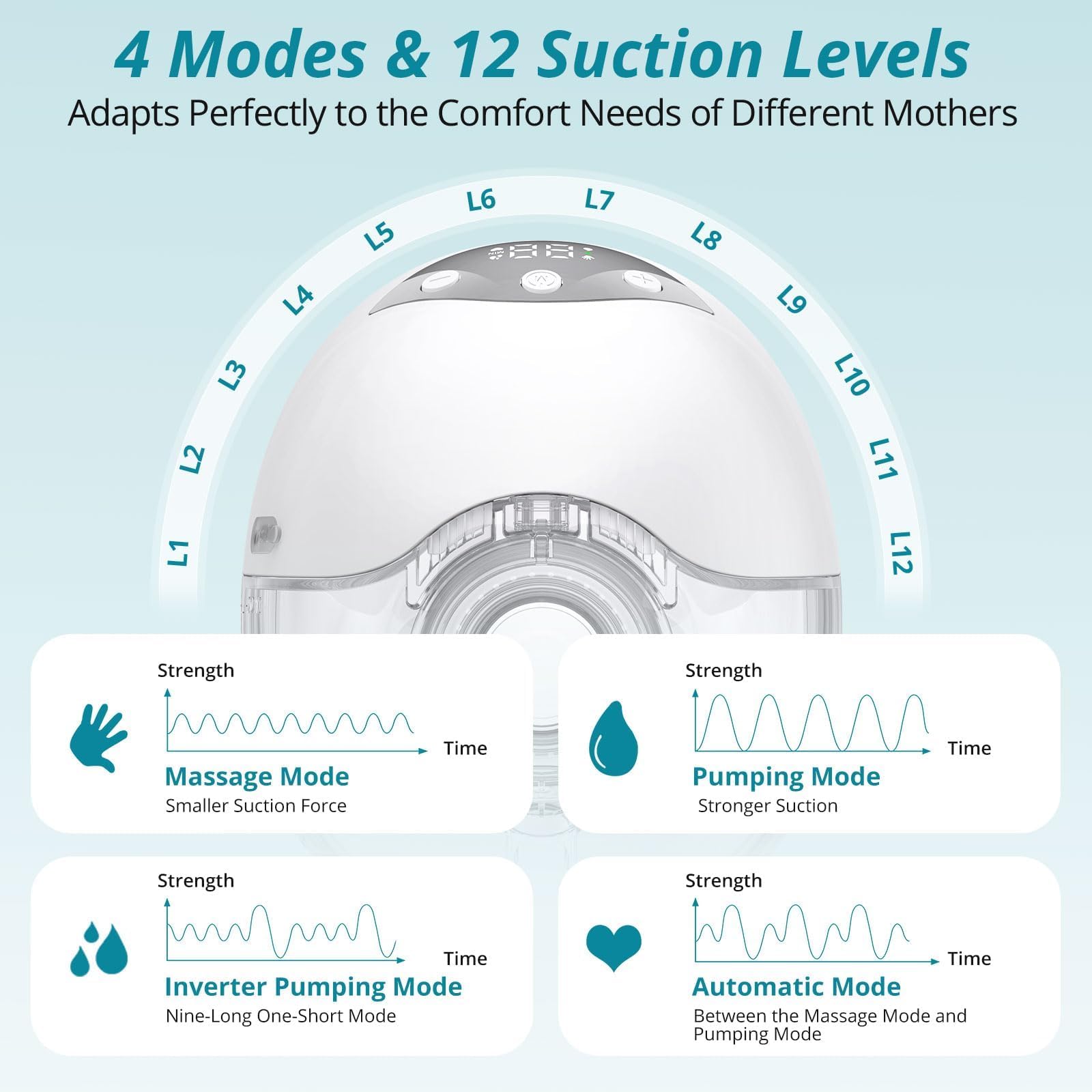 YGiTK Hands-Free Wearable Breast Pump, 210mL Large Capacity, Strong Suction & Low Noise - Image 2