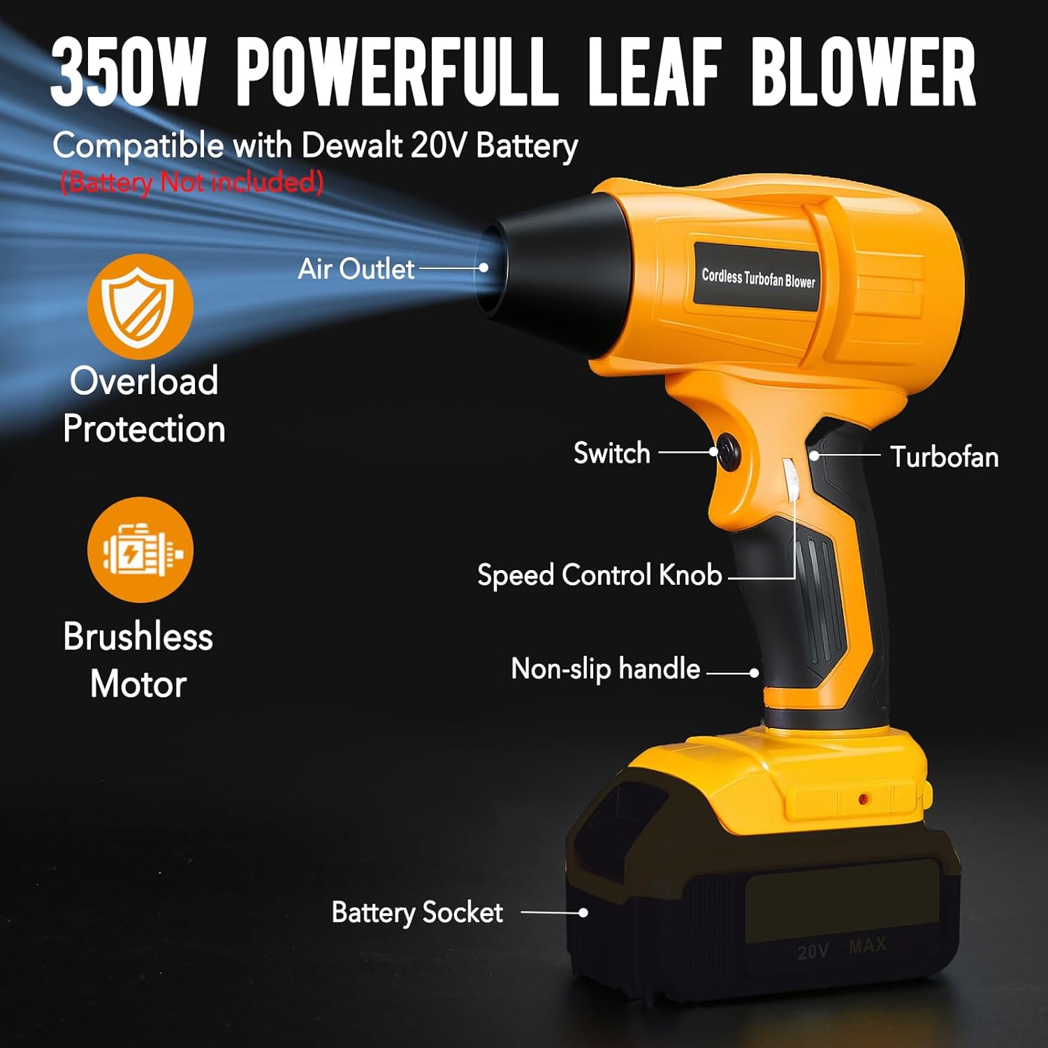 2025 Leaf Blower Cordless for DEWALT 20V MAX Battery, Variable Speed Handheld Leaf Blower, Small Electric Blower for Lawn Care, Patio Cleaning, Blowing Dust, Drying Surfaces (No Battery) - Image 3