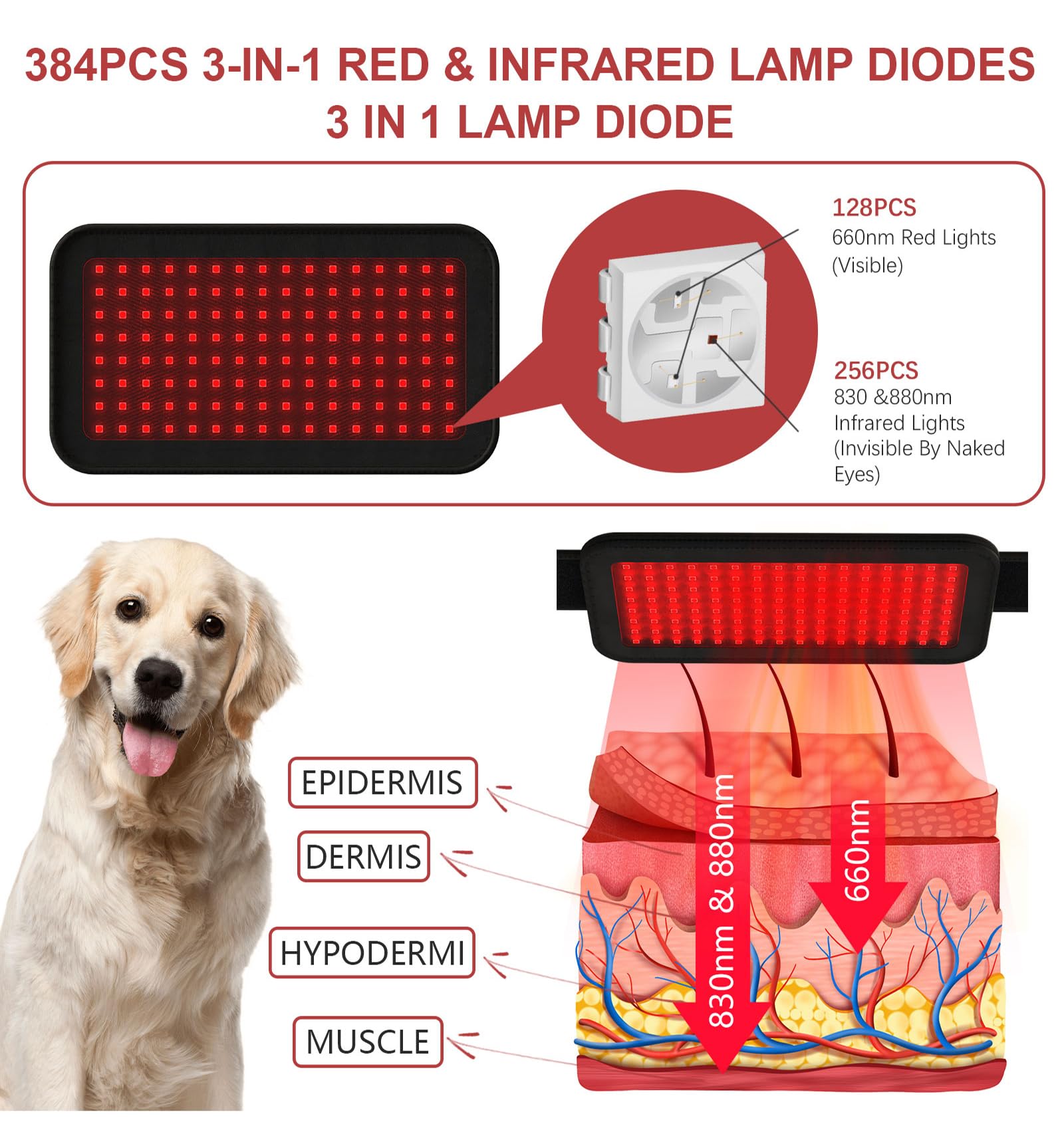 iKeener Cold Laser Therapy Device for Dogs and Humans,Red Light Therapy