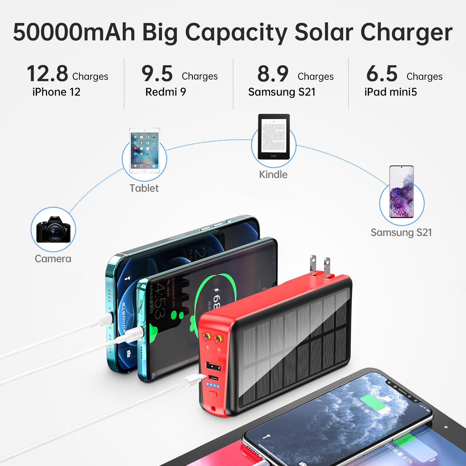 Power Bank Solaire 50000 MAh – Chargeur Portable Avec Lampes – 4 Ports USB