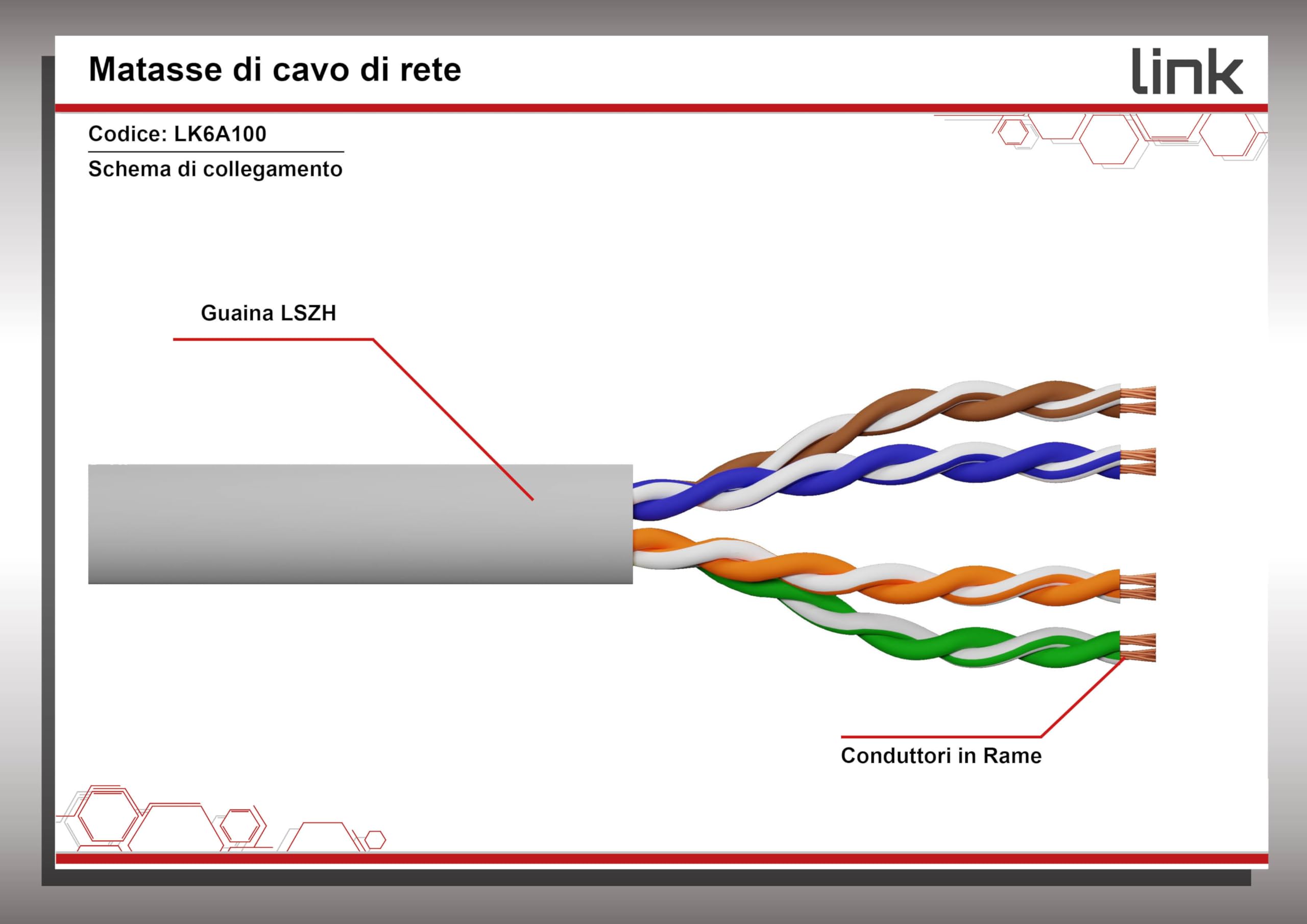 LINK LK6A100 - Matassa Cavo di rete categoria 6A U/UTP LK6A100 (100 metri, grigio) – Conduttori in rame AWG24 – Guaina LSZH a bassa emissione di fumo – Connettori RJ45 su entrambi i lati