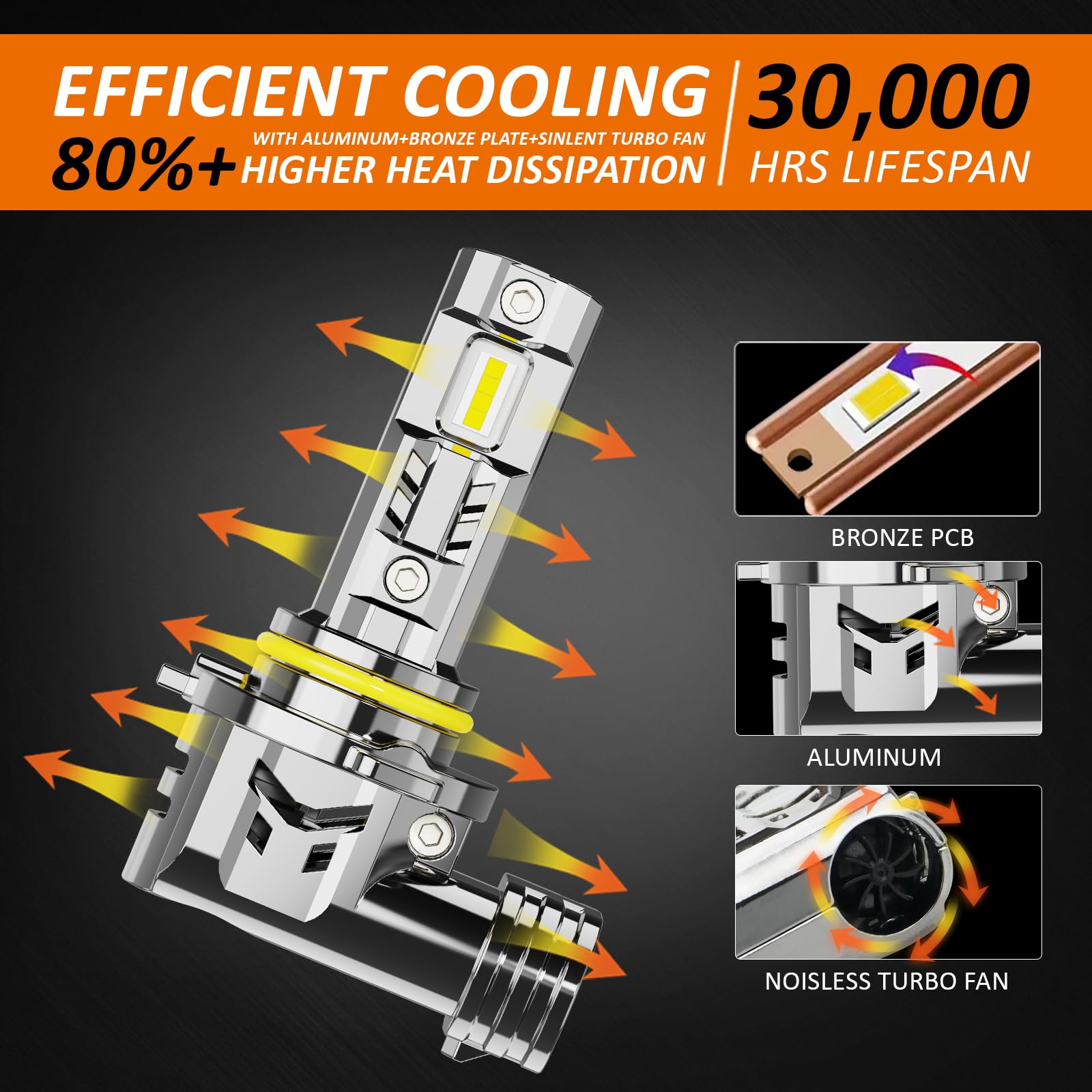 D-Lumina 9012/9005/9006 LED Canbus Lampa, 100 W, 10000 LM 6500 K, super jasne, halogenowe żarówki LED, wodoodporny i zaawansowany system chłodzenia, 2 sztuki