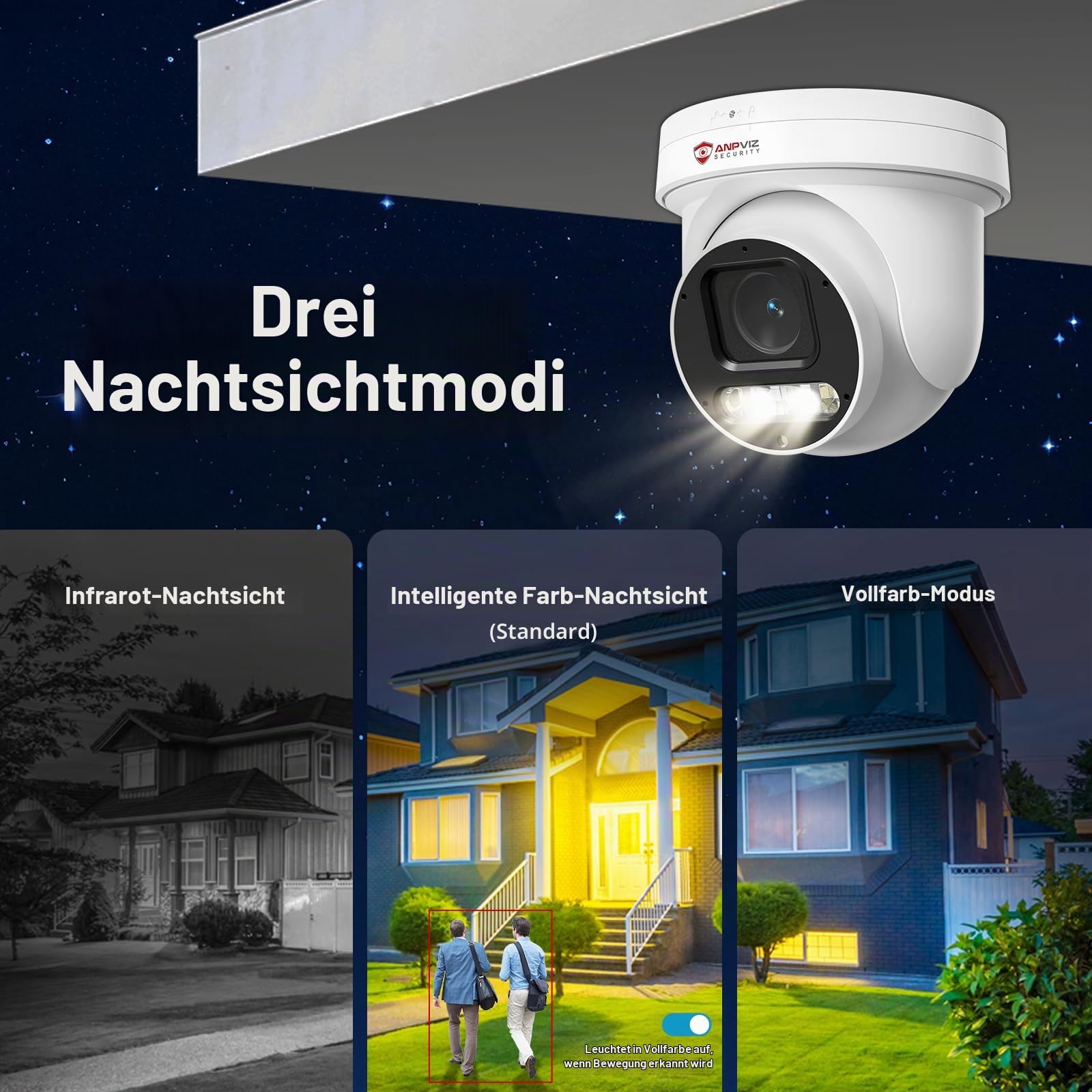 Anpviz 6MP PoE PTZ IP Kamera Outdoor, 5X Optischer Zoom, H 280° V 90° | Personen/Autoerkennung, Akustischem Alarm, Smart Farbige Nachtsicht, SD Kartensteckplatz, Kein Netzteil