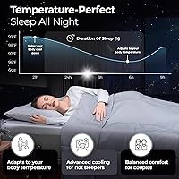 Vista 3 de Silvery Edredón refrescante con infusión de plata, galardonada manta de enfriamiento para personas que duermen con calor con tecnología Silvery