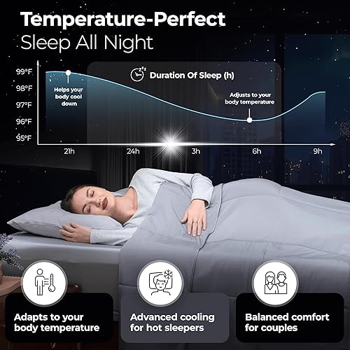 Miniatura 3 de Silvery Edredón refrescante con infusión de plata, galardonada manta de refrigeración automática para personas que duermen con calor con tecnología