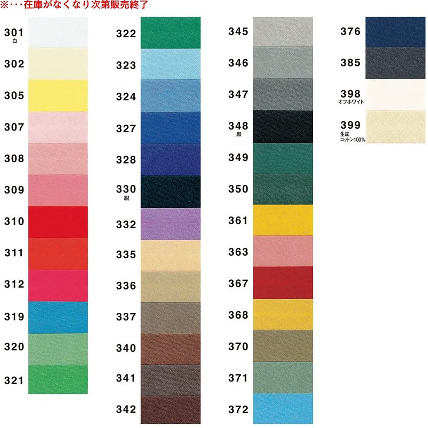 Amazon.com: CAPTAIN88 ふちどりバイアステープ 巾8mmX2.75m巻 【COL