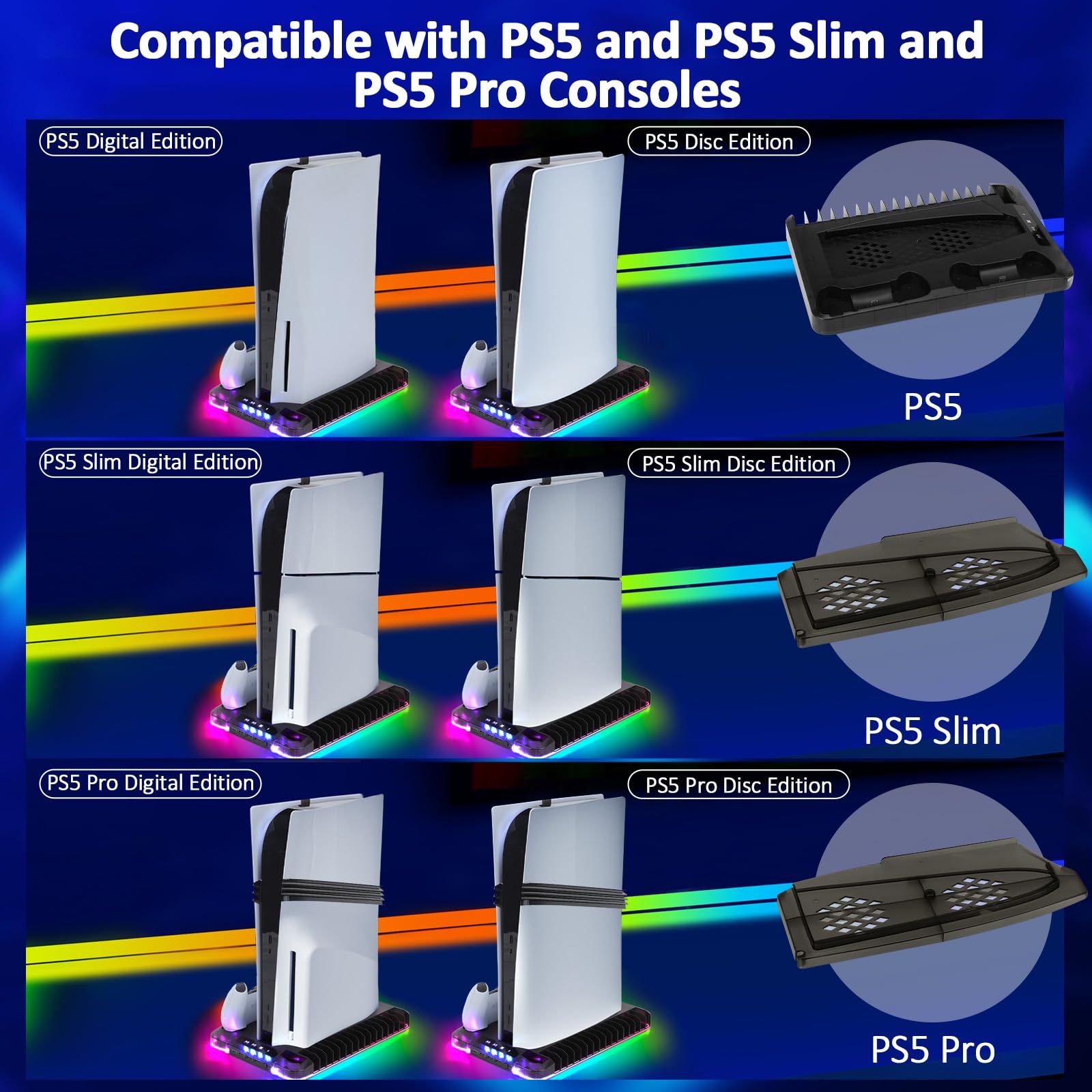 Supporto PS5/PS5 Slim/PS5 Pro con Ventola & Luce RGB, Trasparente PS5 Stazione di Raffreddamento Supporto di Ricarica con Controller Ricarica Stazione di ricarica per PS5/Slim/Pro Disco &Digital