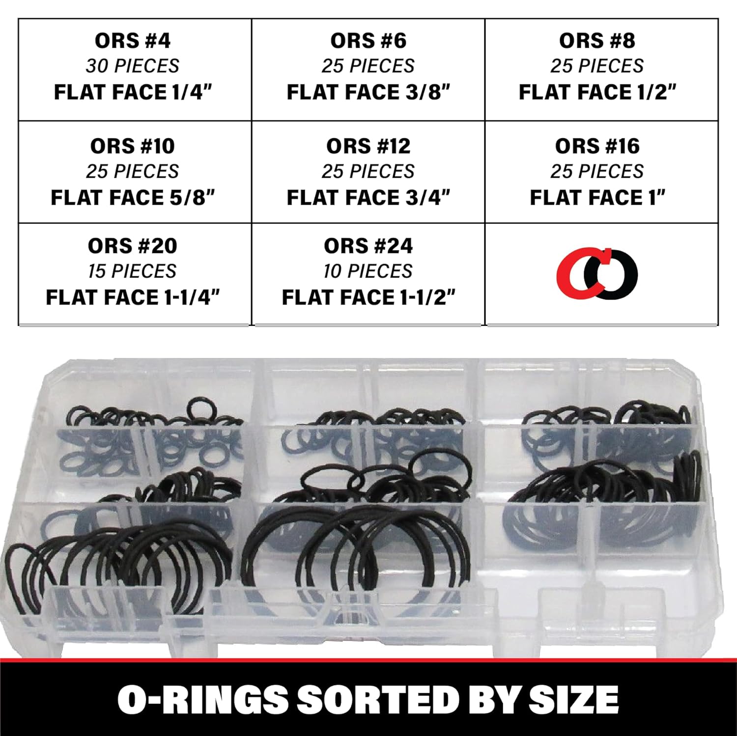 Captain O-Ring ORS/ORFS (for Flat Face Fittings) Hydraulic O-Ring Seal Kit (Viton/FKM 90-180 Piece Kit)