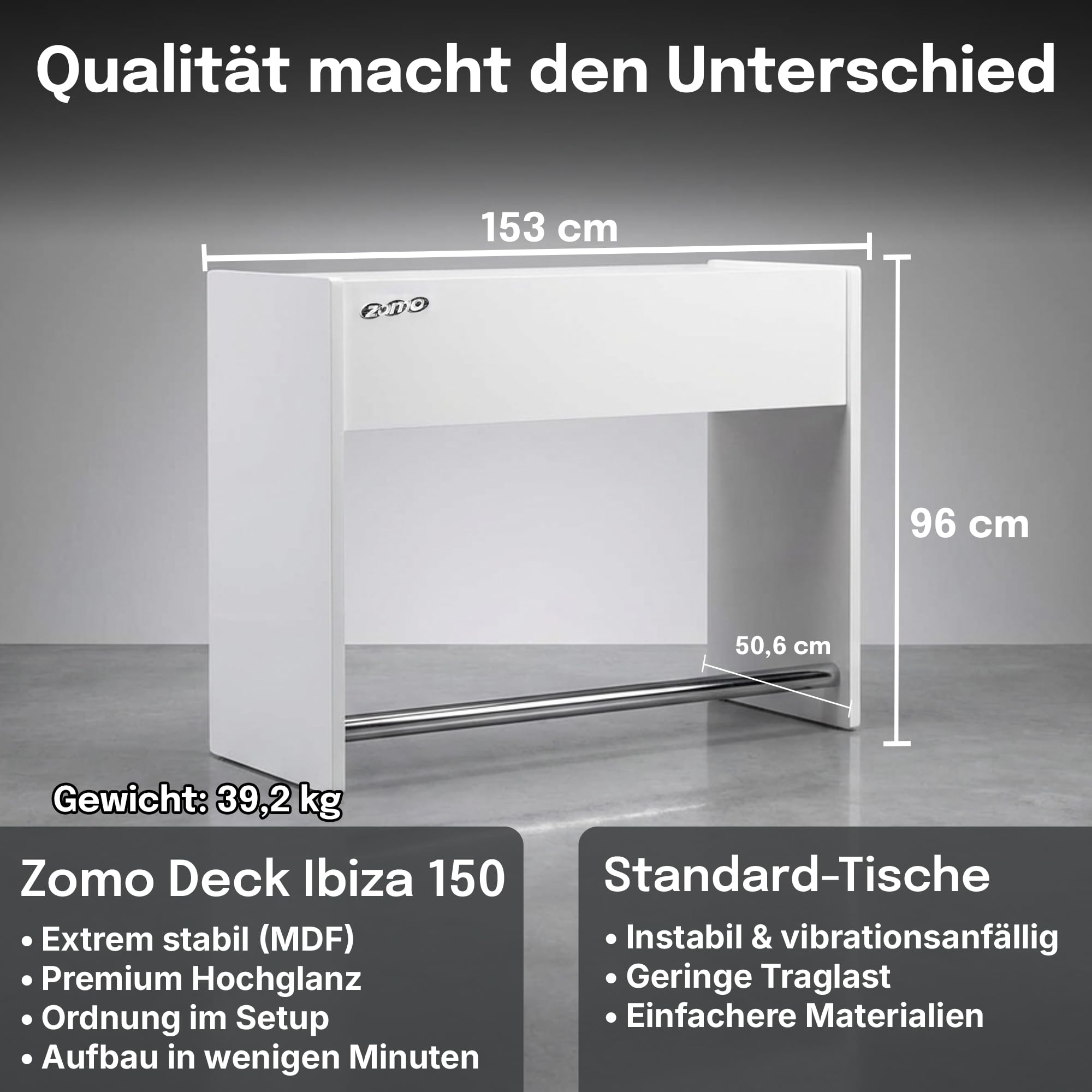 Zomo Deck Stand Ibiza 150 - DJ Tisch 153 x 50,6 x 96 cm - Weiß - MDF Holz - 46,1 kg - für 2 Decks und einen Mixer bis 19 Zoll