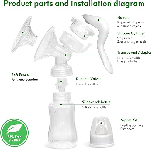 Miniatura 3 de Extractor de leche manual, extractor de mano de silicona para lactancia, pequeño receptor de leche materna manual portátil, bombas de alimentación y