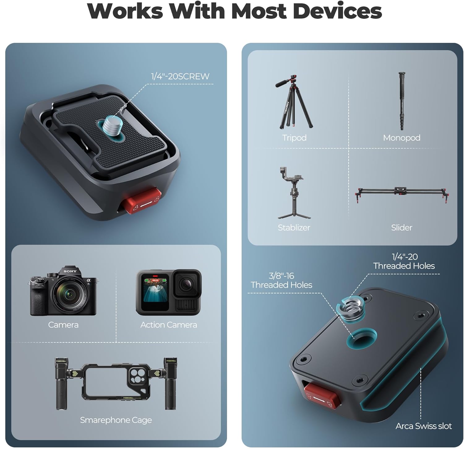 Freewell Tripod Quick Release Clamp for Fast Camera Mounting, Aluminum Build with 1/4"-20 Screw, Supports 10kg, Compatible with DSLR, Mirrorless Cameras, and Tripods