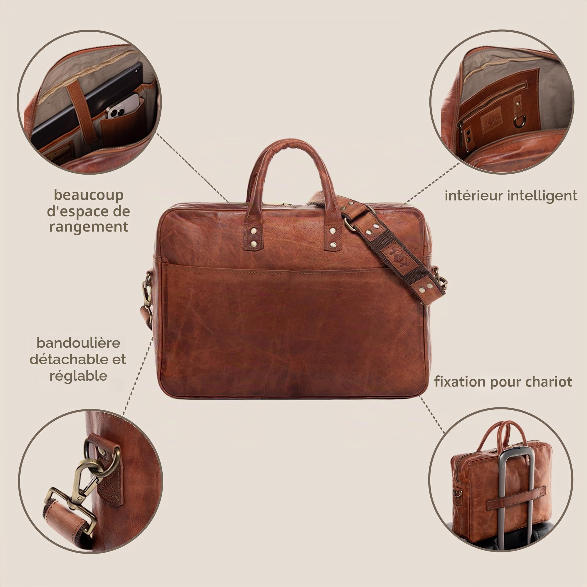 SID & VAIN Sac Ordinateur Portable Cuir véritable 15 Pouces Cedar Mallette Professionnelle bandoulière Grand pour Hommes et Femmes Serviette de Travail Etudiante Marron