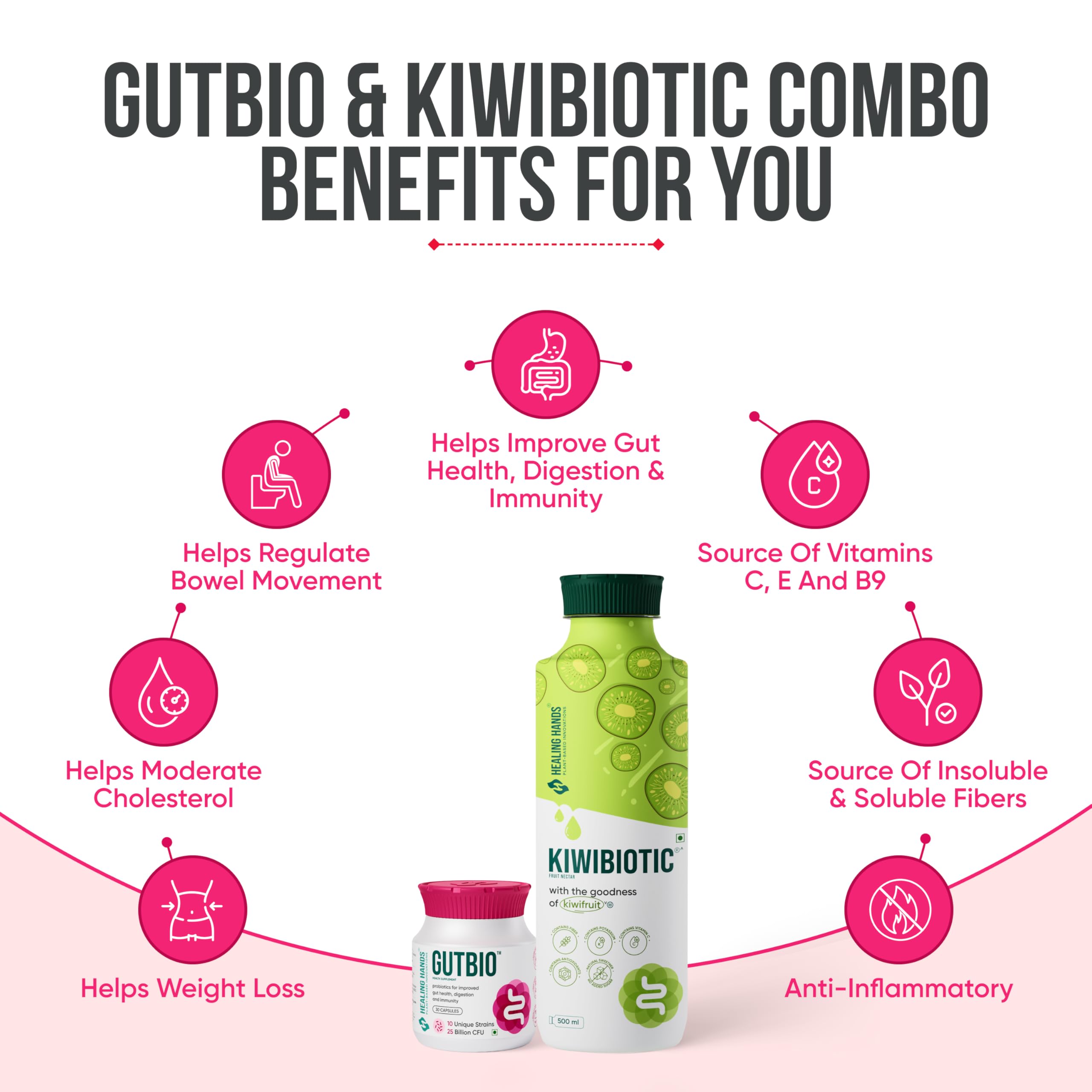 Healing Hands GutBio Probiotics + KiwiBiotic Prebiotic Combo| Daily Gut Health & Immunity| 25 Bn CFU 10 Strains + Kiwifruit Nutrients & Fibers| Essential Probiotics, Vitamins, Antioxidants, Prebiotic Fibers| 15-Day — Amazon image 2