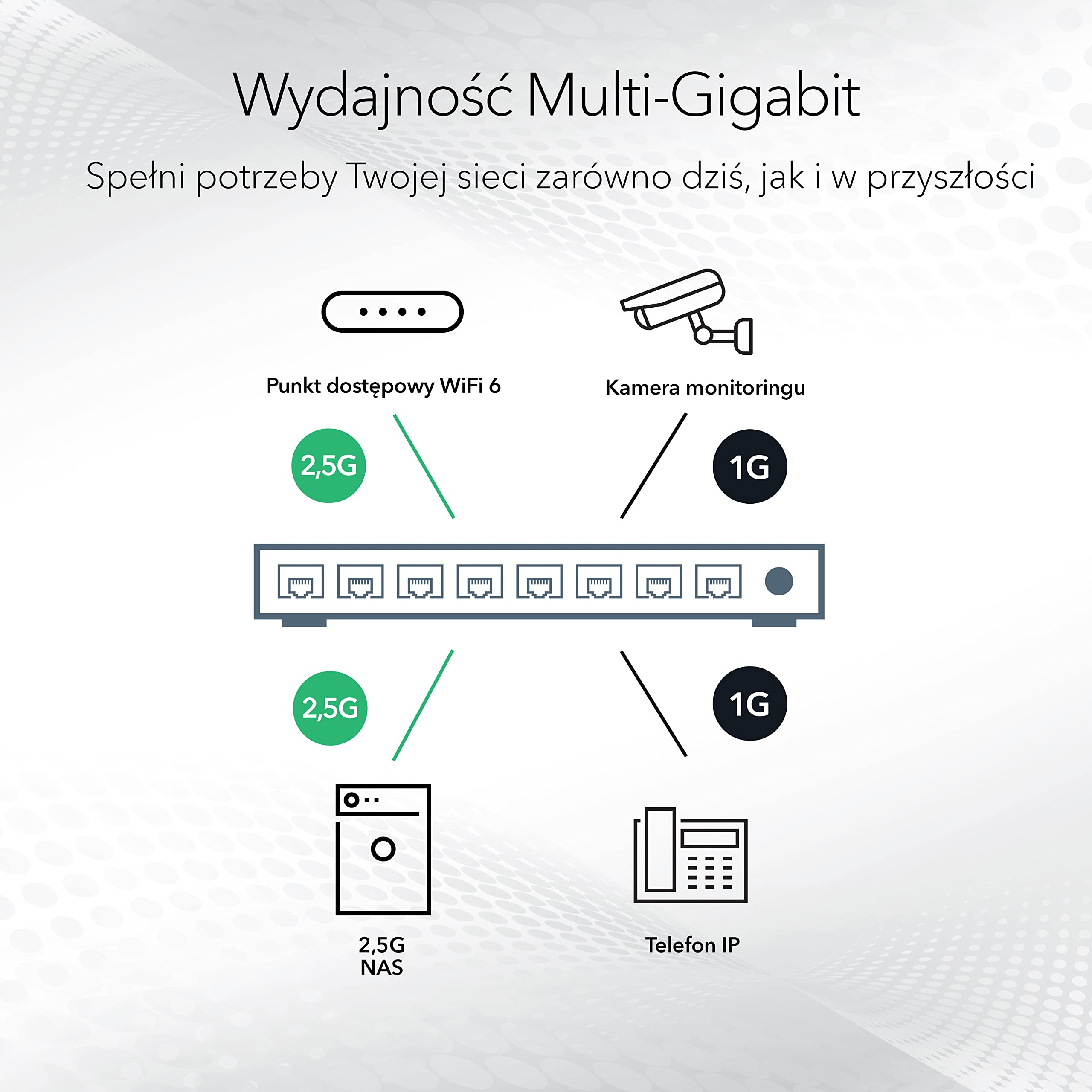 Netgear MS108EUP Przełącznik PoE 8-Portowy Przełącznik Multi-Gig LAN Ultra60 PoE++ 230 W Plus, Zarządzalny Przełącznik Sieciowy PoE, 4 Porty PoE+/++ Każdy, IGMP, qoS, VLAN, bez Wentylatora