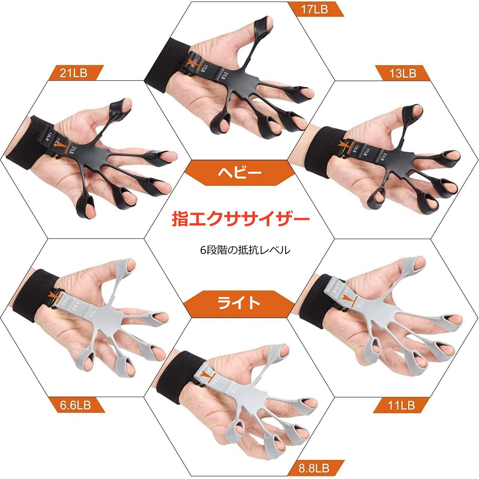 Amazon | 2個フィンガーエクササイザー 握力トレーナー 6耐性レベル
