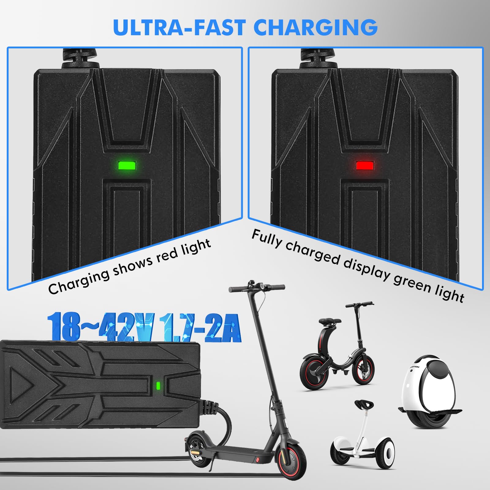 Cargador Patinete Electrico，42V 2A Cargador Patinete Xiaomi，36V Carrgador Universal baterías Litio con 3 Conectores，Carga rápida para Hoverboard,E-Bike,Scooter+2L Bolsa Impermeable