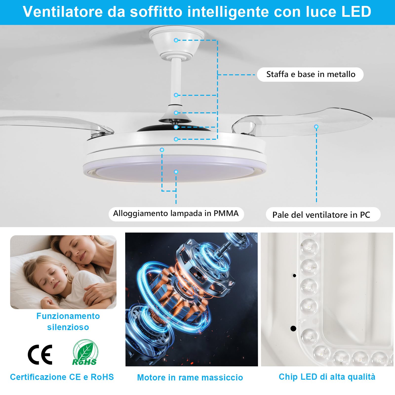 Dorlink Ventilatore da Soffitto con Luce 86CM,Telecomando,Pale Retrattili,Motore DC Silenzioso,6 Velocità, Reversibile, Dimmerabile,3000K-6500K,Reversibile,per Camera da Letto,Soggiorno,Bianco