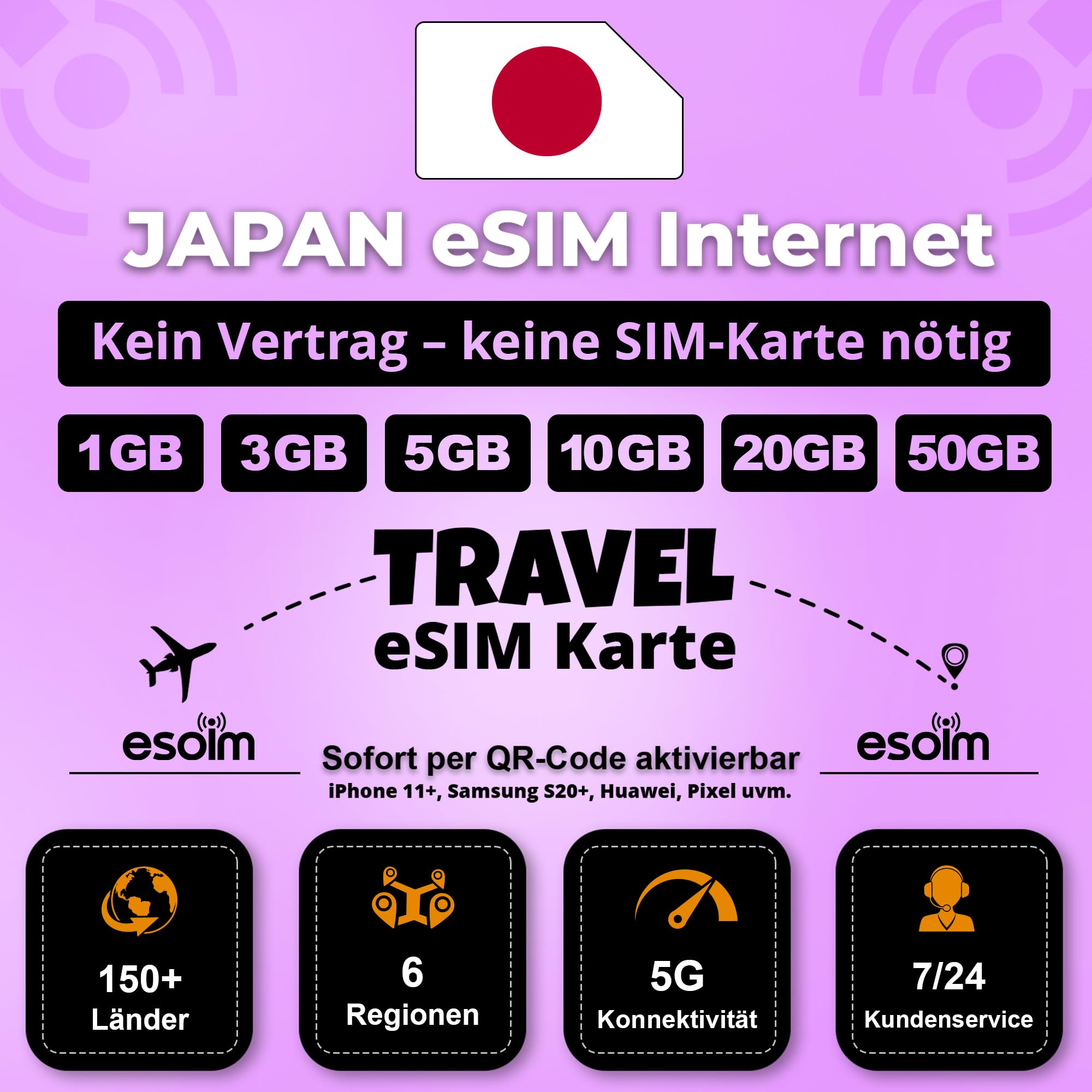 eSIM dla Japonii – tylko Internet, bez roamingu, natychmiastowe użycie – Prepaid Travel eSIM do 50 GB (50 GB – 180 dni)
