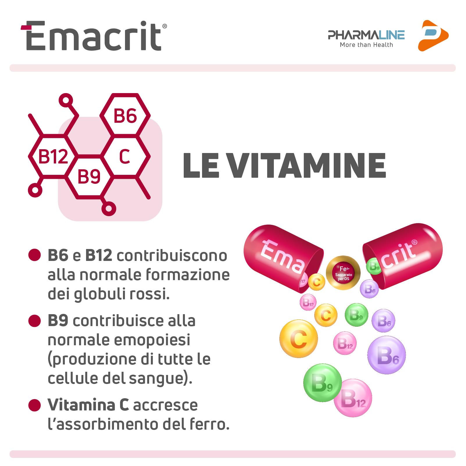 Pharma Line EMACRIT Capsule – Integratore Alimentare di Ferro con Acido Folico, Vitamine C, B6 e B12 ad Alta Assimilabilità, 30 Capsule