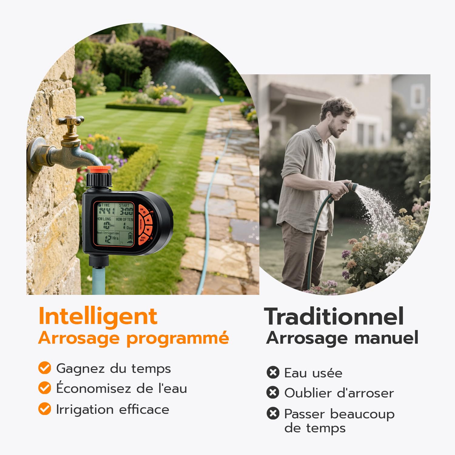 Mcbazel Programmateur Arrosage Automatique IP65 avec Grand Écran LCD Minuteur Jardin