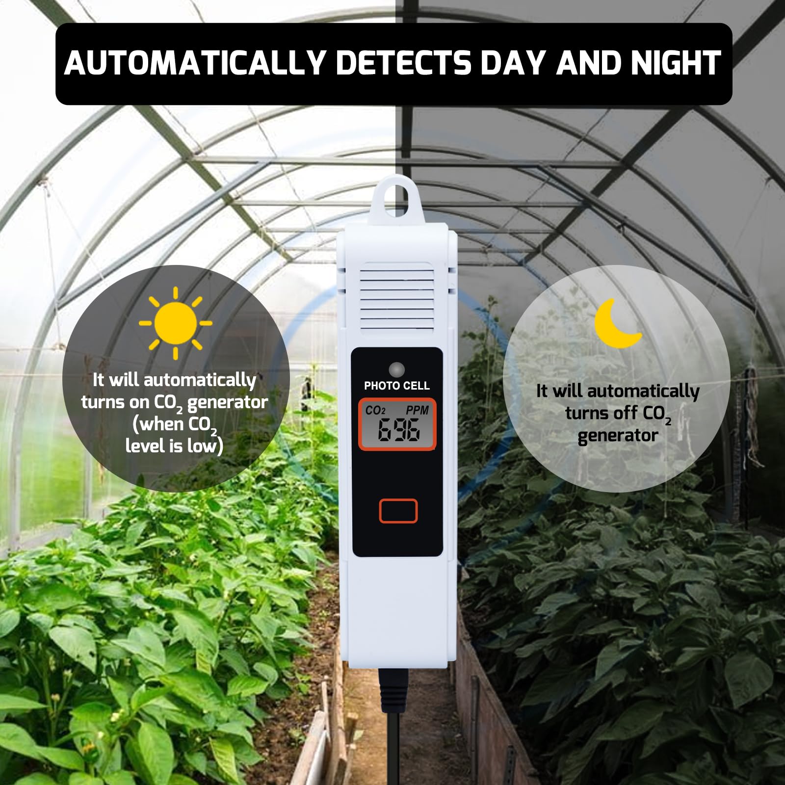 Controller CO2 Controllo Anidride Carbonica Misuratore CO2 Giorno e Notte Sensore NDIR CO2 Funzione di Controllo Doppia con Sensore CO2 a 4.5 metri per Sala di Crescita, Tenda di Crescita, Serra