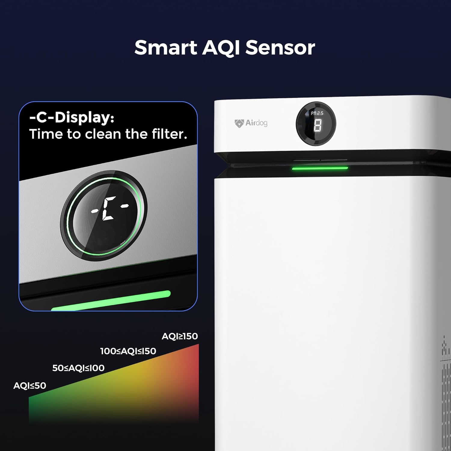 Airdog X8 Smart AQI Sensor display