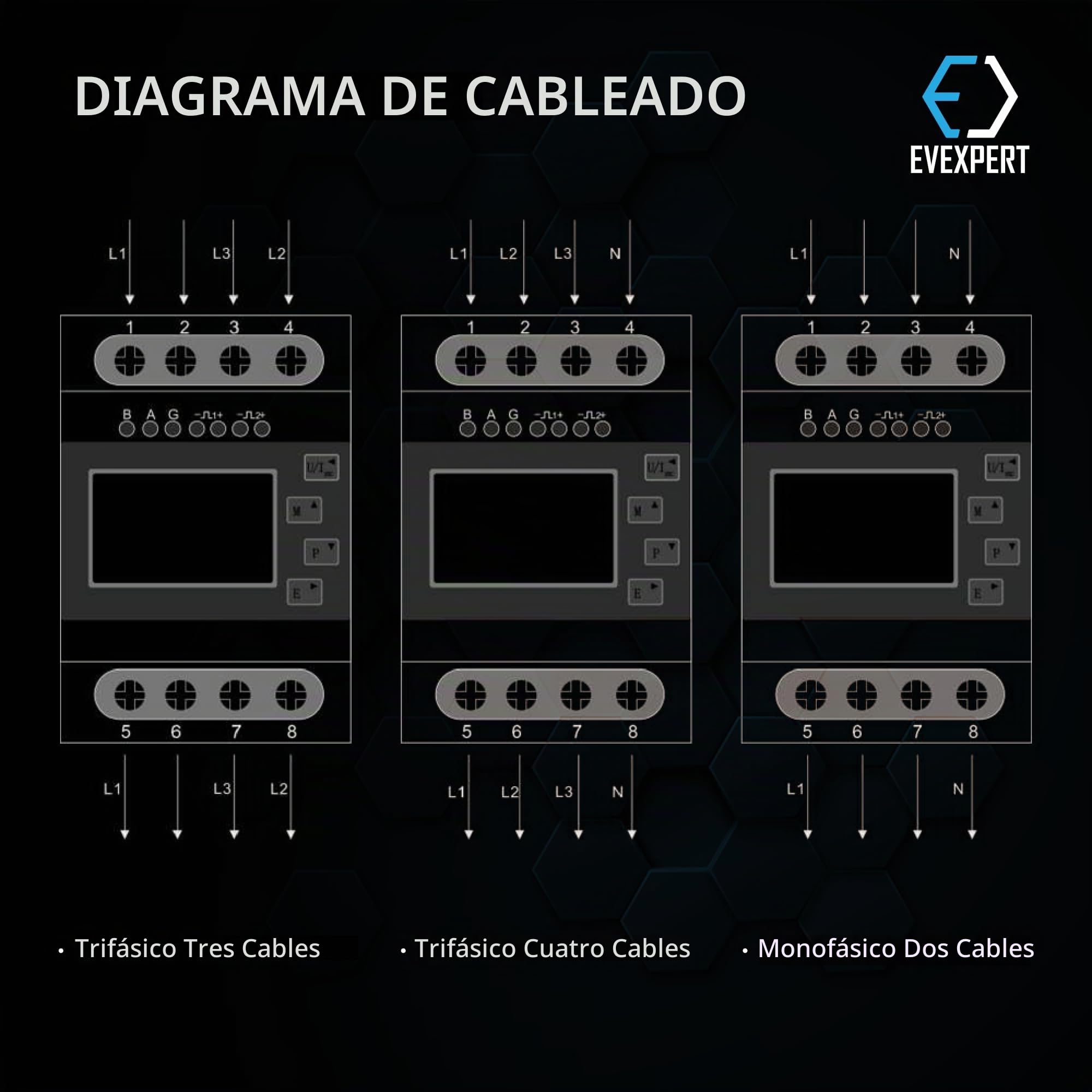 SDM630Modbus Medidor eléctrico digital de dos direcciones para corriente de rotación y CA hasta 80 A
