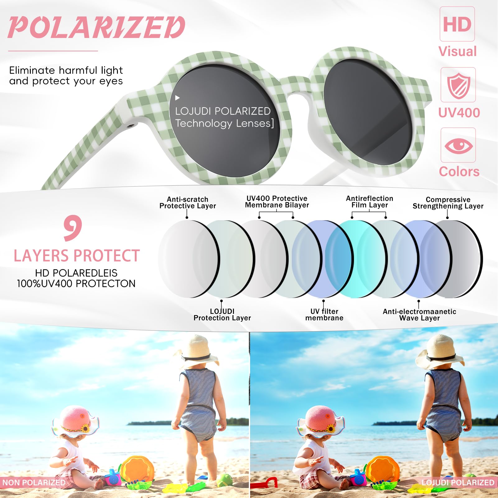 Gafas de sol redondas polarizadas para bebé, con correa de silicona flexible con bonito estampado de flores, protección UV400 para niños recién nacidos de 0 a 24 meses