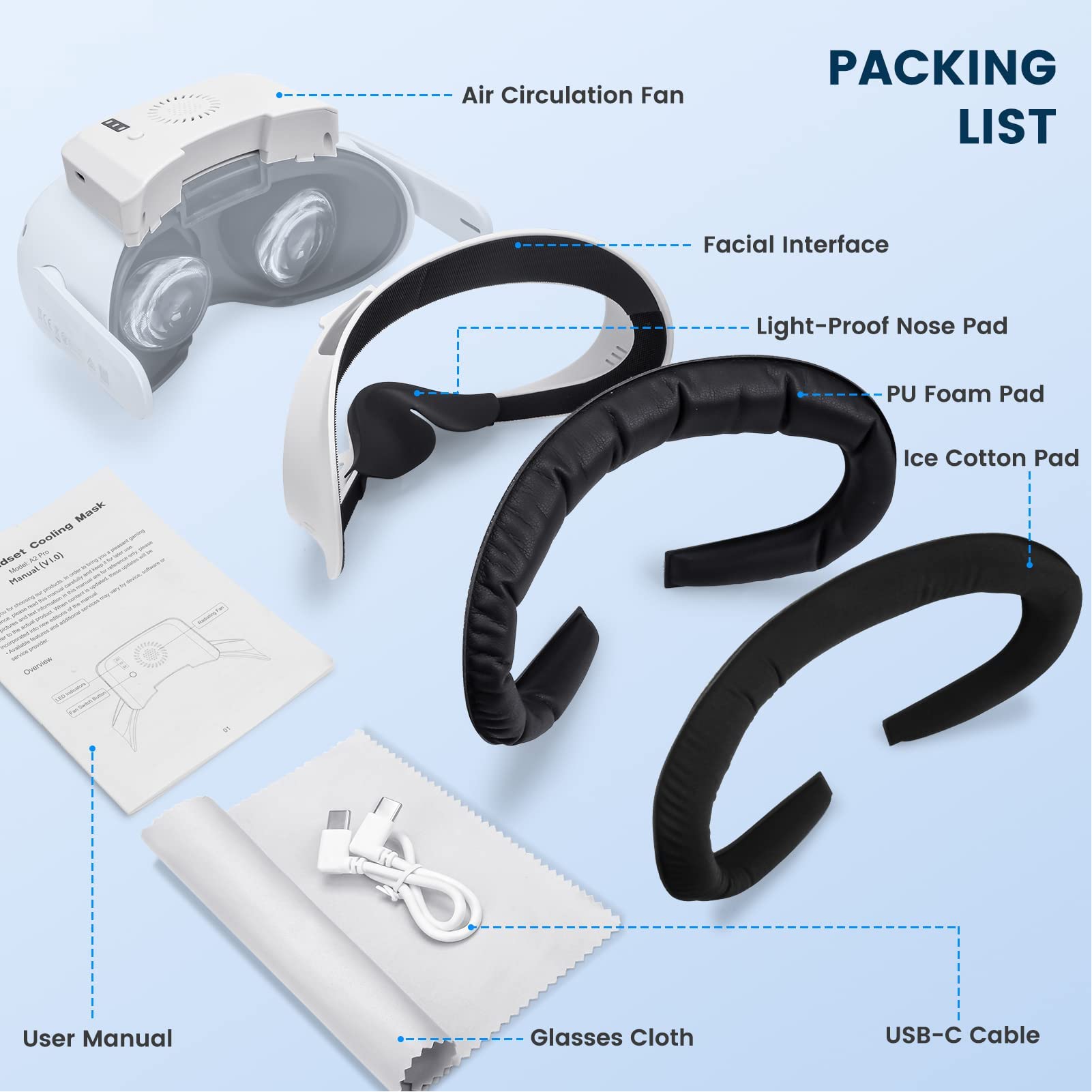 Ventilateur de Refroidissement VR pour 2, Ventilateur de Circulation d'air de Refroidissement Anti-buée à 3 Vitesses avec Coussinet D'interface Faciale en PU Foma Doux