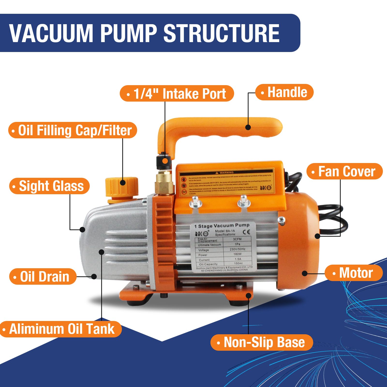 BACOENG Pompa a Vuoto 3 CFM per Refrigerazione e Climatizzazione, Pompa Monostadio 1/4 HP, 1440 giri/min, Elettrica per Sistemi di Refrigerazione Automotivi