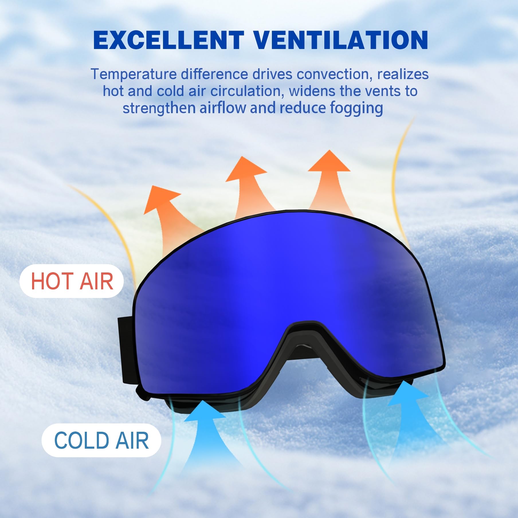 Gogle narciarskie, bezramowe gogle snowboardowe z 2 soczewkami narciarskimi z magnesem UV400, YH212 przeciwmgielne gogle śnieżne dla dorosłych mężczyzn kobiet (czarna rama, pełna Revo Blue