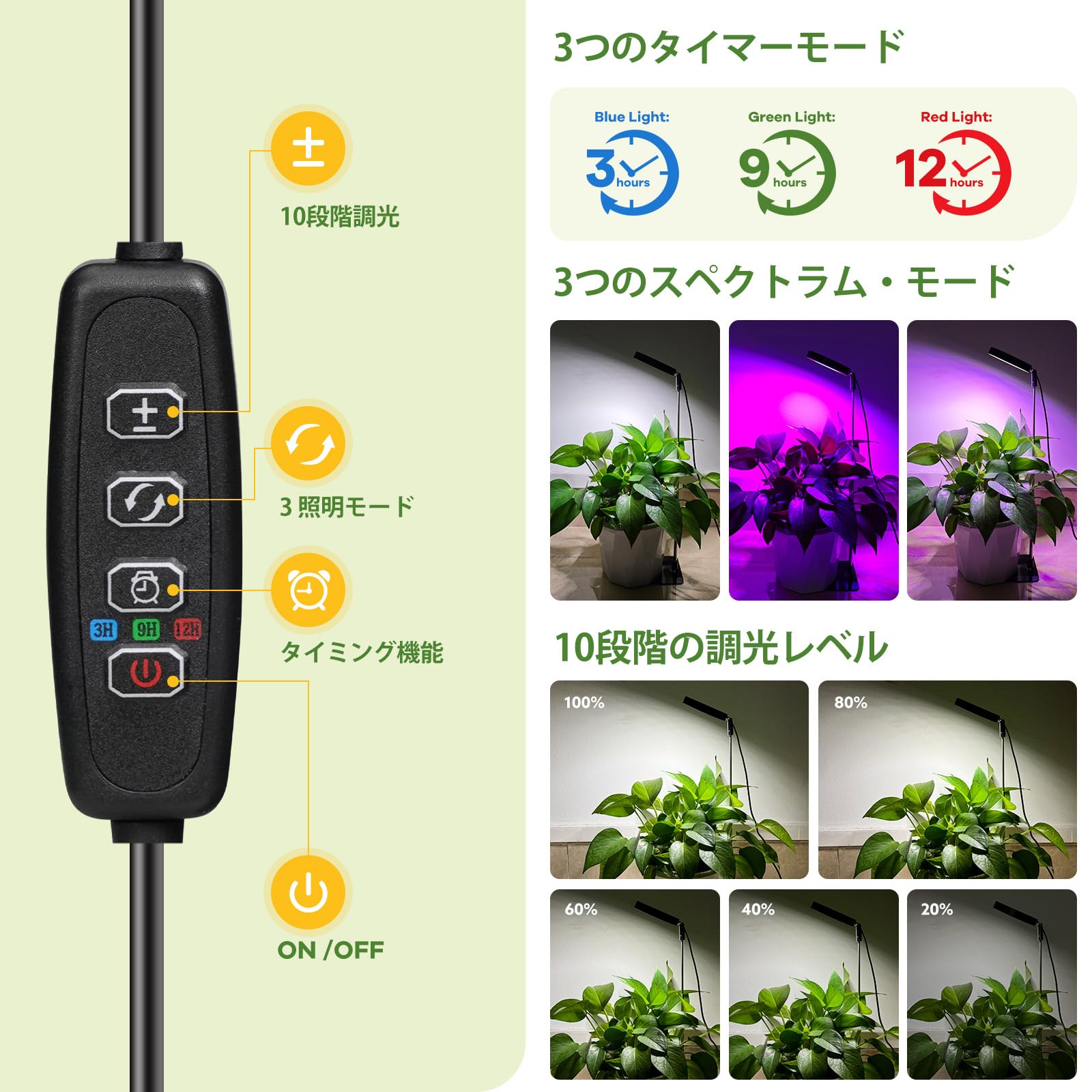 Amazon.co.jp: YUYMIKA 植物育成ライト LED スタンド 室内栽培ライト