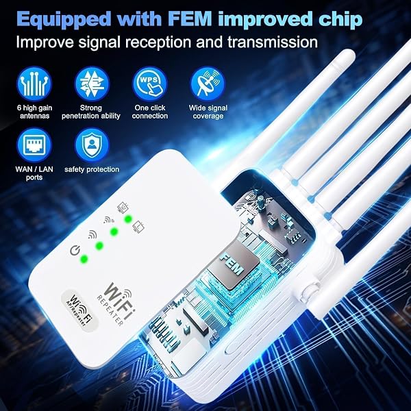 Répéteur WiFi Puissant, Amplificateur WiFi de dernière Technologie,6 Antennes,Couvrant Une Superficie de 9800m²,2 Ports LAN,Répéteur WiFi pour la Maison et Le Bureau - 2