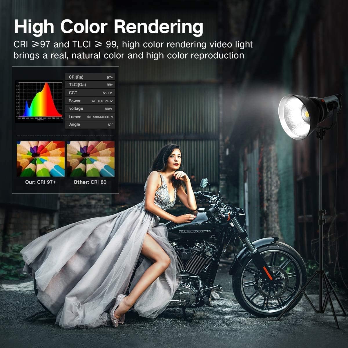 Pixel C100 Daylight COB LED Video Light with Remote Honduras | Ubuy