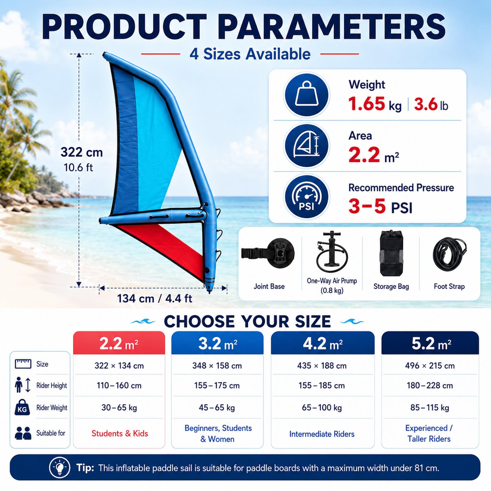 MIAOXIAOLONG Vela De Kitesurf Inflable, Actividades con ala Foil De Kitesurf, Bomba Incluida, Tabla con Forma De ala De PVC, para Surf Y Agua 3.2㎡(34.44ft²)