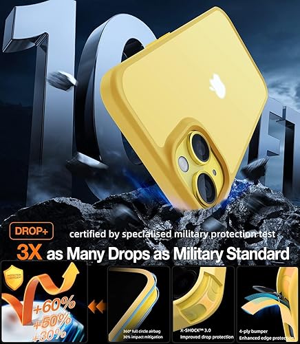 Miniatura 210 de TORRAS - Funda a prueba de golpes para iPhone 14 (contra caídas de grado militar de 10 pies), elegante, parte trasera translúcida y borde suave