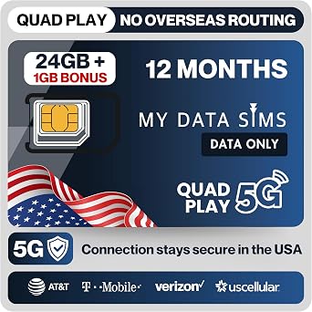 Quad Play 24 GB + 1 GB Bonus / USA SIM, 4G/5G on AT&T, T-Mobile,Verizon&US Cellular,Triple Cut 3-in-1