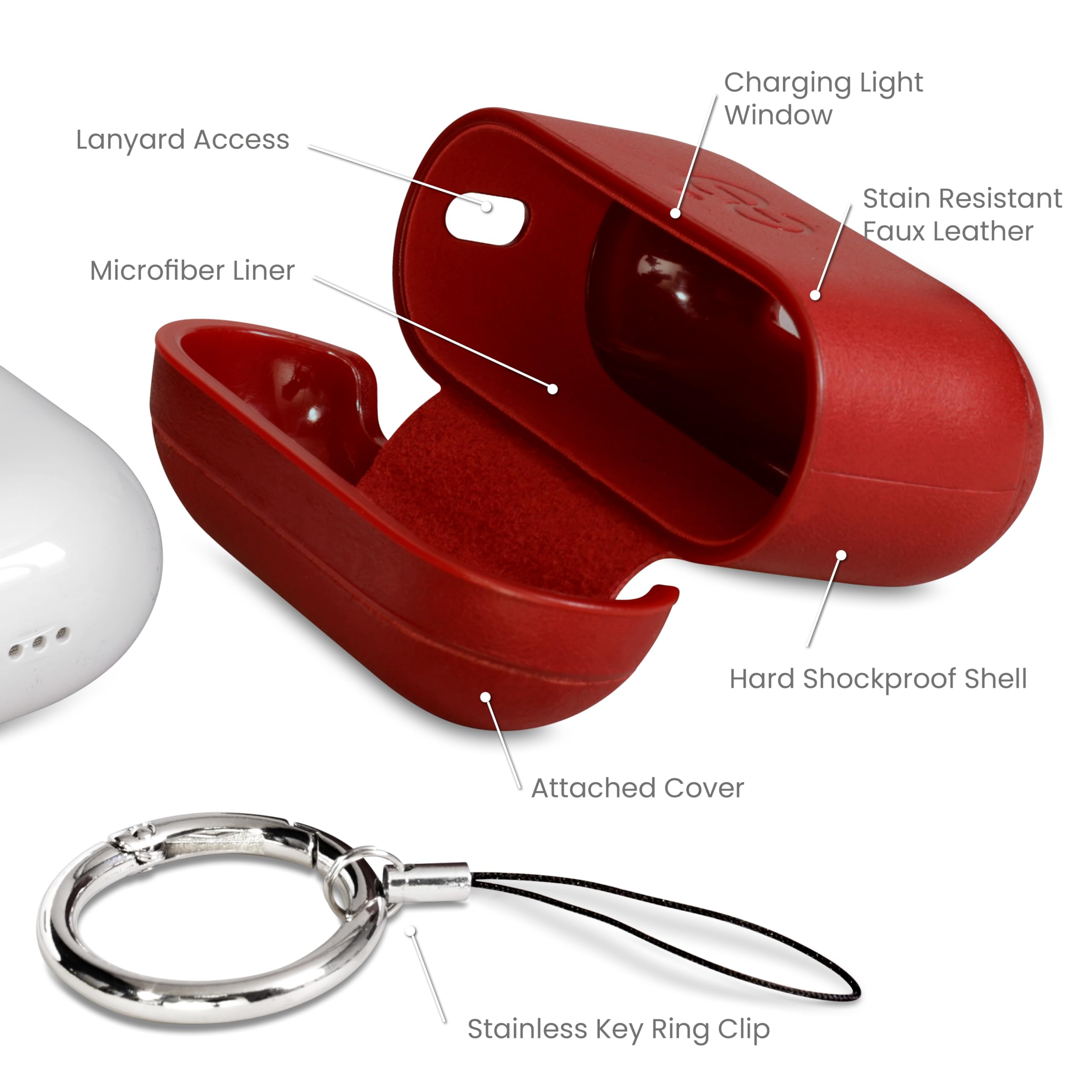 Coque Dreem en Cuir véritable pour AirPods Pro 3, Mousqueton Porte-clés, Coque Rigide de Protection en Plastique Dur + Cuir Premium, Compatible avec MagSafe, Effet Reveal Motion [Om:Red] - 3