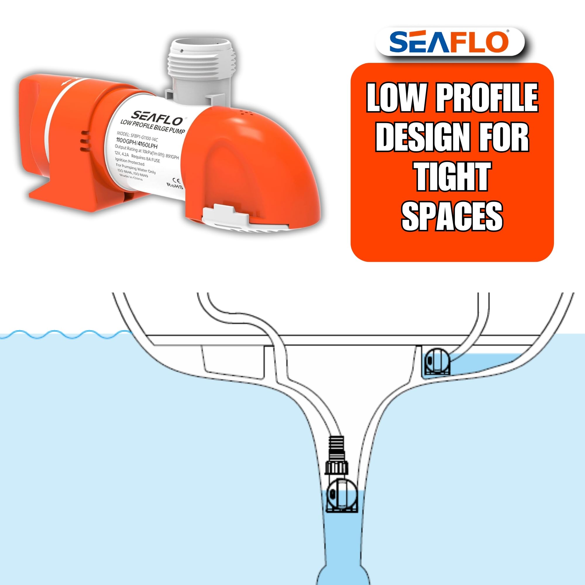 SEAFLO Pompe de cale non automatique à profil bas 14C Series 12 V 1100 GPH | Clapet anti-retour, design à clipser, installation à 360° et garantie de 4 ans pour bateau, yacht