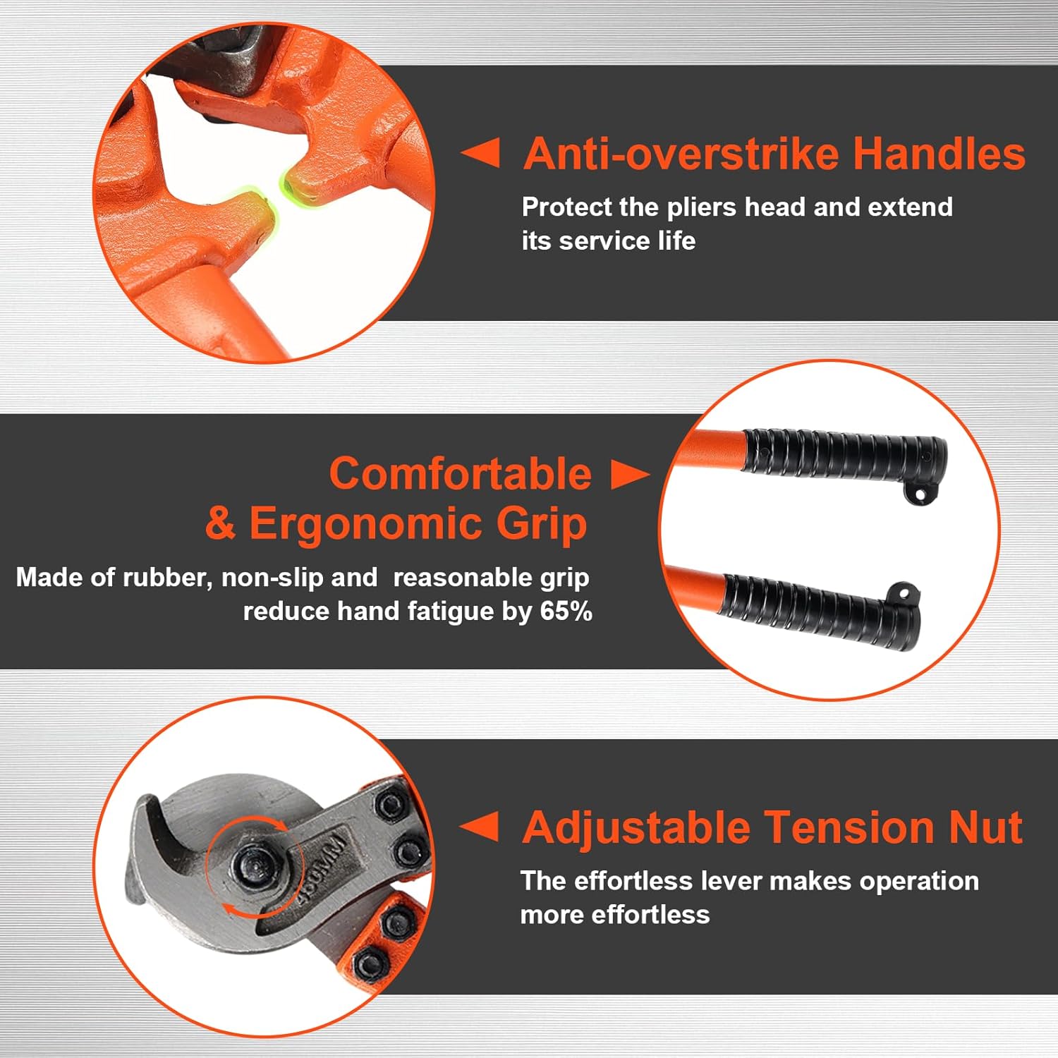 Wire Cutters 18in Heavy Duty Cable Cutters with Ergonomic Handle Cutting Up to 5/16" Hardened Steel Wire Cutter for Wire rope, Stainless Steel Wire, Copper and Aluminium Cables