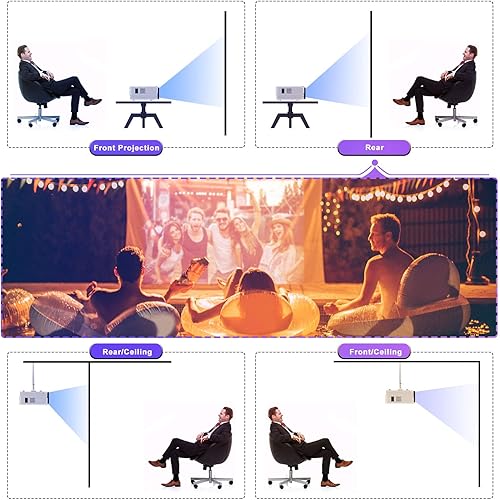 Miniatura 9 de Proyector portátil 4500 lúmenes para entretenimiento de cine en casa, Full HD 1080P, admite mini proyector HDMI AV USB con barra de sonido