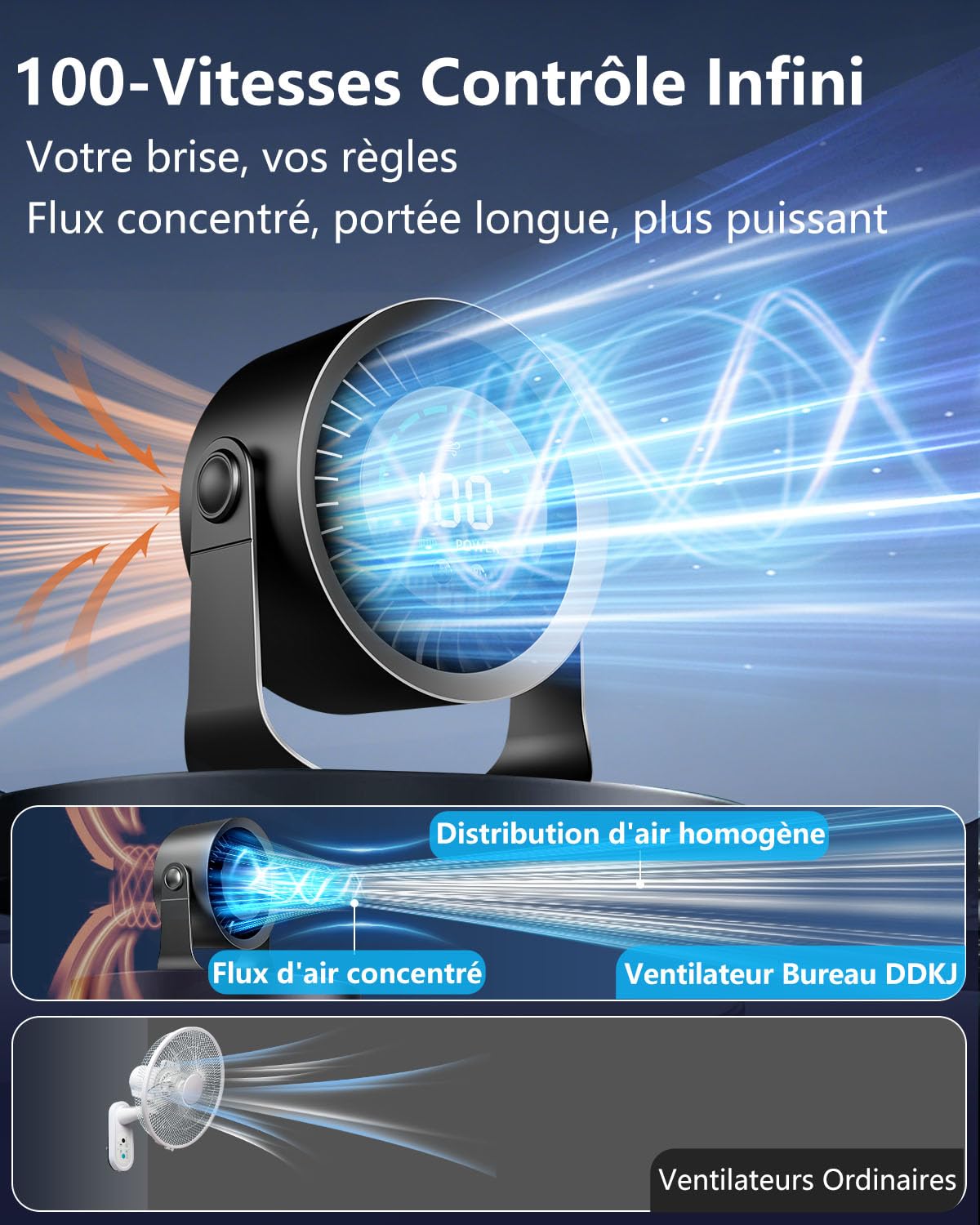 DDKJ Ventilateur Bureau Silencieux 20dB,100 Vitesses Réglables,360° Rotation du Flux d'Air, Affichage LED,Batterie 4000mAh Autonomie 3.5-13 Heures avec Fonctionne Branché pour Chambre Dortoir Cuisine