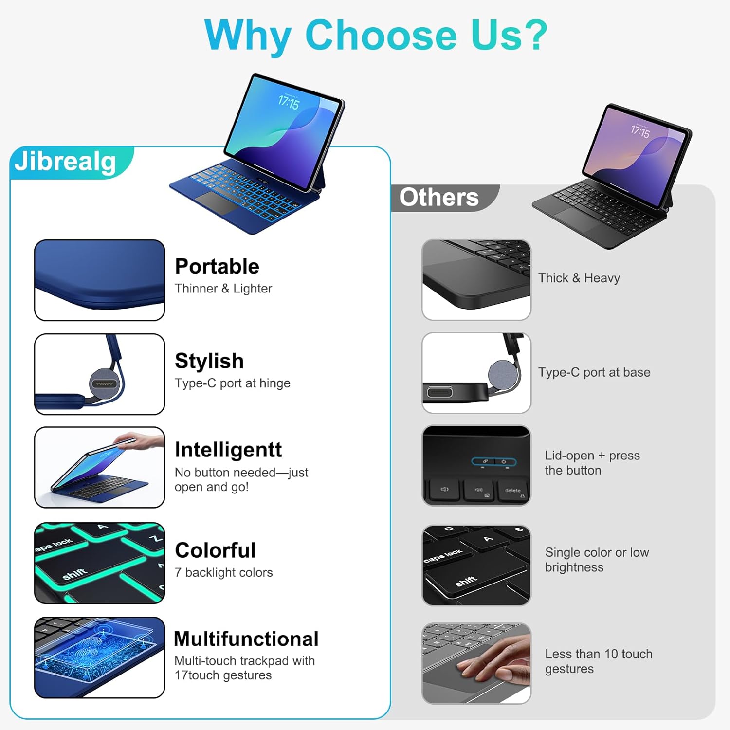 Keyboard Case for iPad 11th (A16, 2025) & iPad 10th Generation, Ultra-Slim Magic Keyboard with Multi-Touch Trackpad, 7 Colors Backlight, Smart Keyboard for iPadA16, Navy Blue - Image 4