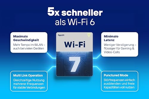 AVM FRITZ!Box 5690 Pro (Premium Wi-Fi 7 Router with Triband (2.4 GHz, 5 GHz, 6 GHz) up to 18.5 Gbps, for Fibre Optic and DSL Ports, Wi-Fi Mesh, DECT Base, German Version) - 5