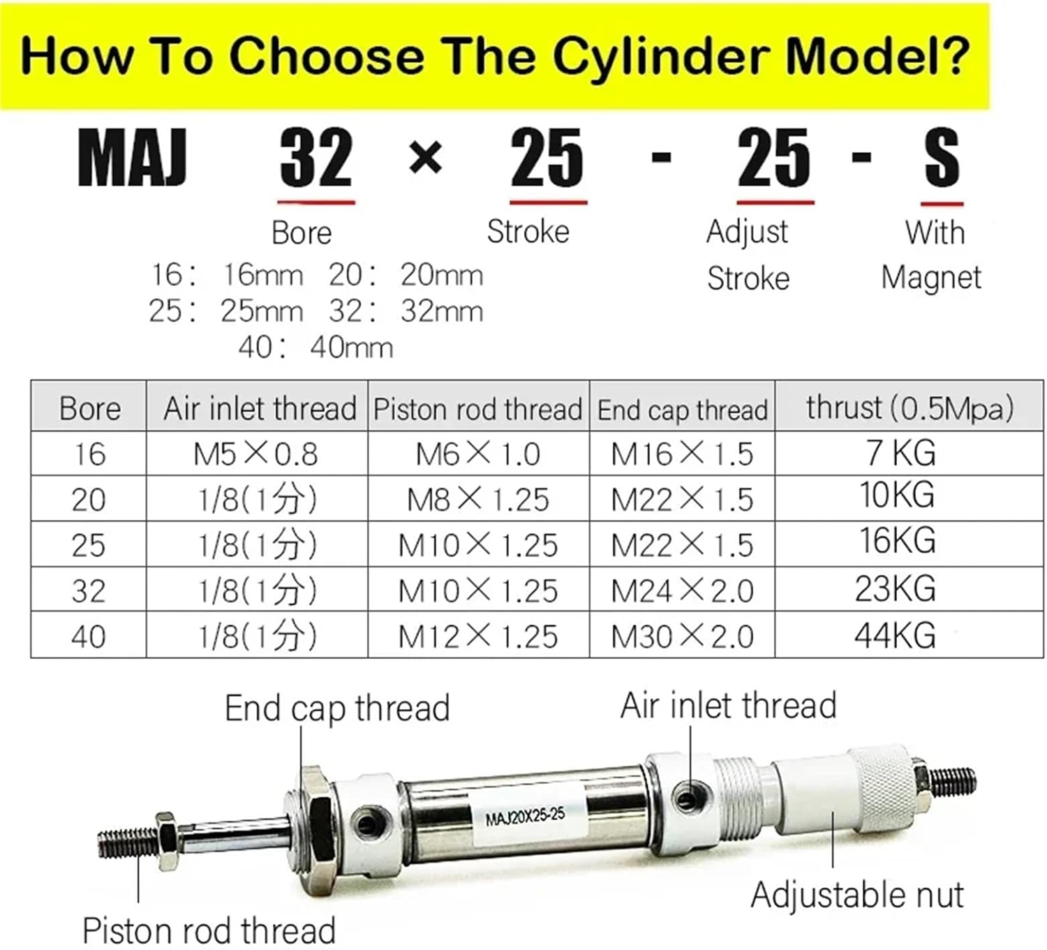 1pcs MAJ16 Series Stroke Adjustable Stainless Steel Mini Air Pneumatic Cylinder Piston Built-in Magnetic Ring Bore 16mm(MAJ16x25-25-S)