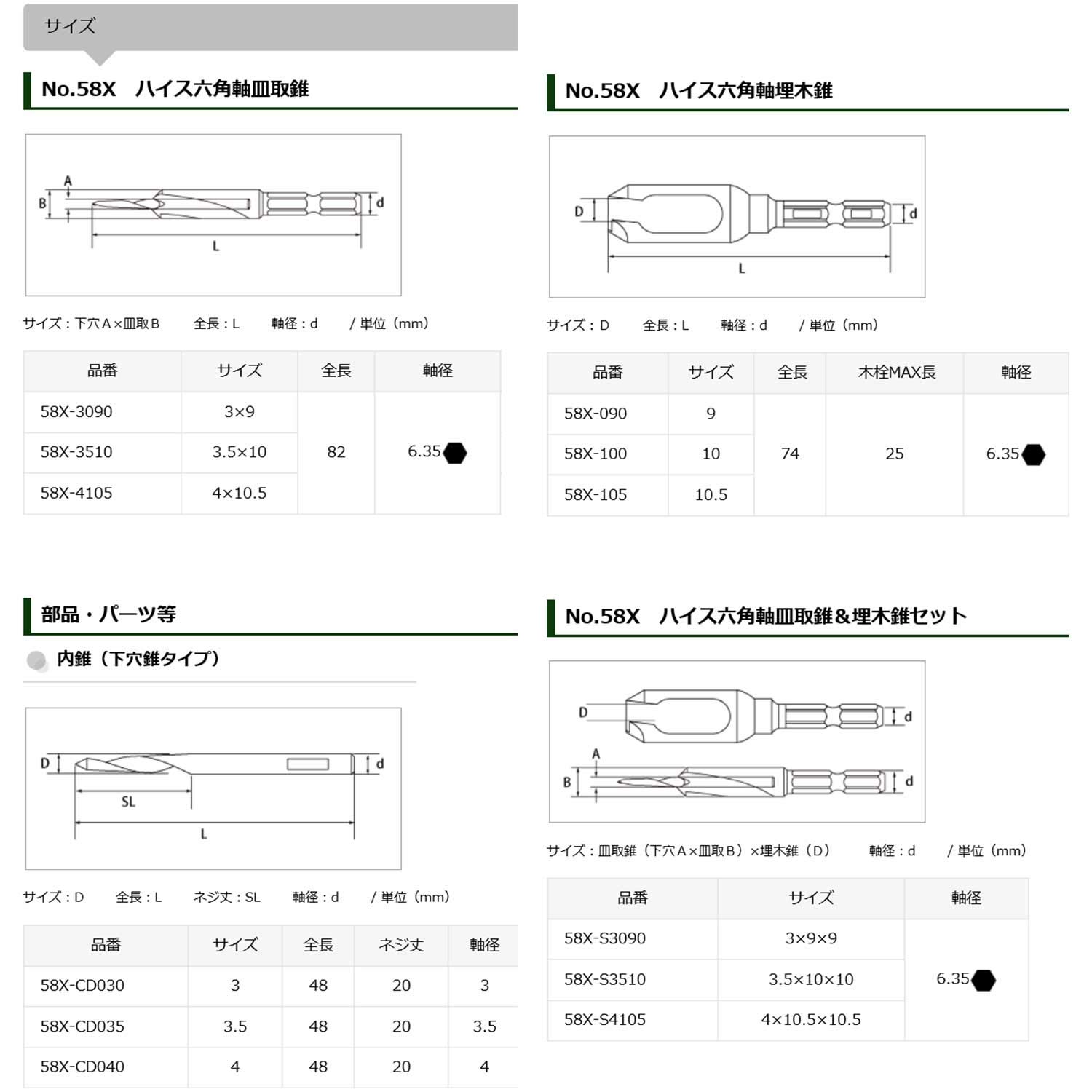 Amazon | スターエム 58X-3090 ハイス六角軸皿取錐 3×9 | 下穴用